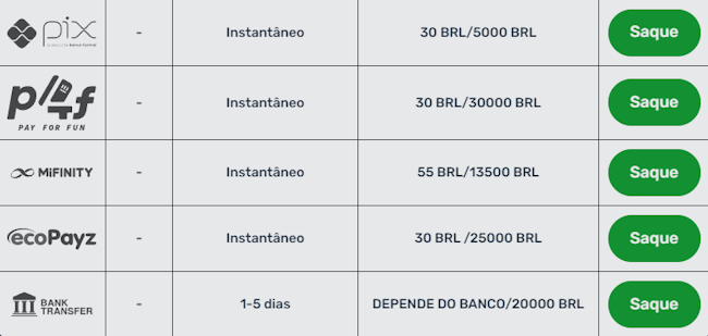 Classificação geral série b
